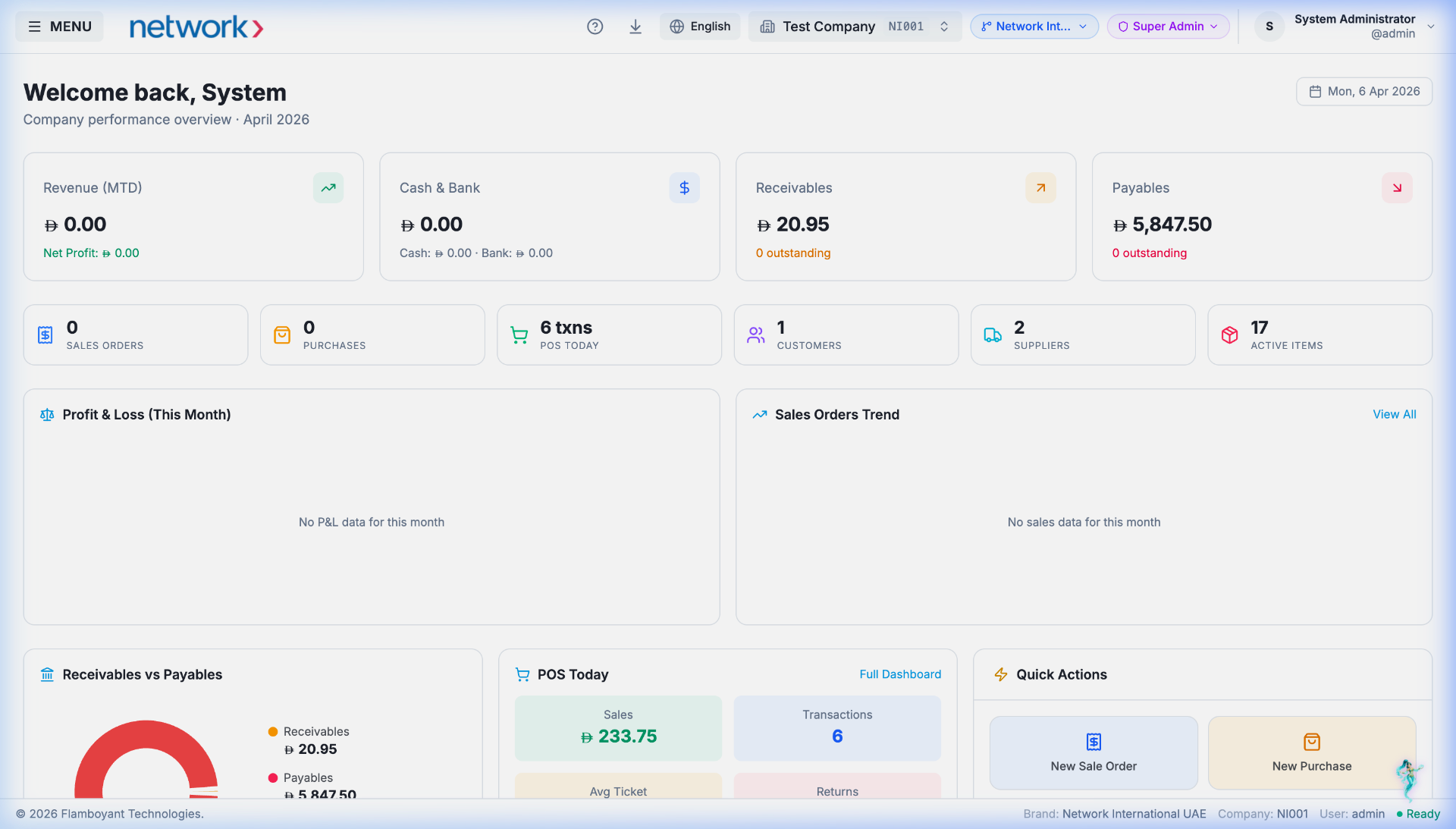 Business dashboard — revenue, receivables, payables, POS today, P&L.